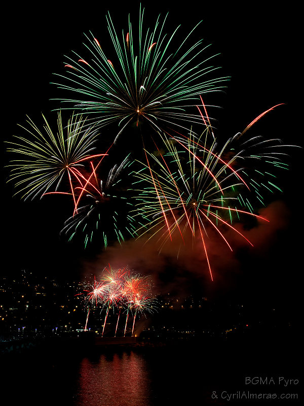 fireworks asymmetric shell